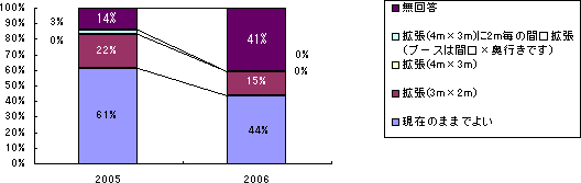 �V�X�e���p�l���O���t�@