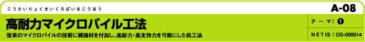 ϗ̓}CNpCH@