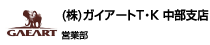 ()KCA[gTEK xX@cƕ