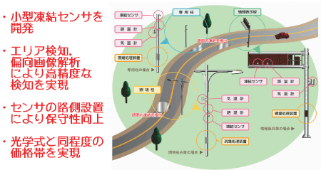 摜Zpp^Hʓmu