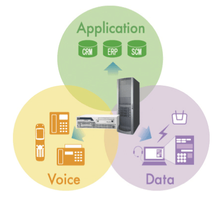 �h�o�Z���g���b�N�X�T�[�o