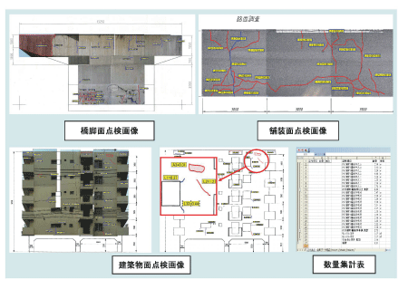 各種診断図及び数量表