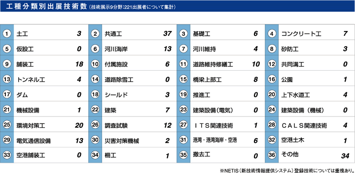 H핪ޕʏoWZp