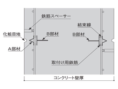 oW҉摜