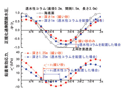 出展者画像