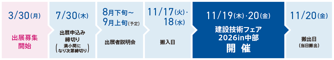 2026スケジュール